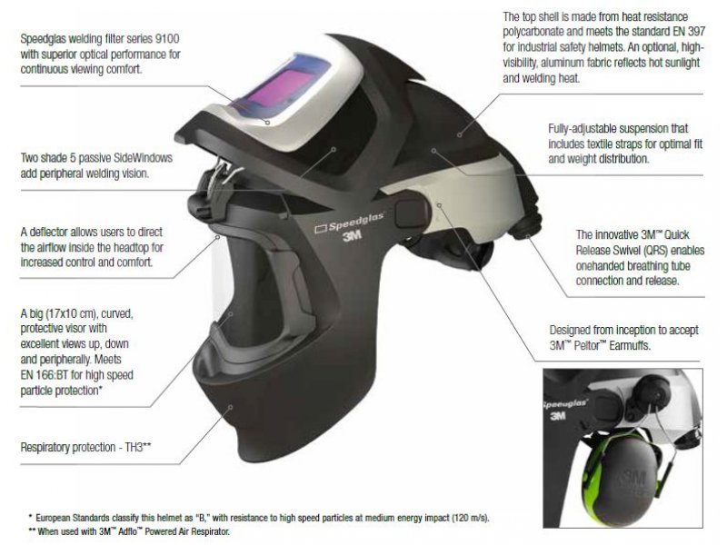  Speedglas 9100 MP - detalji 