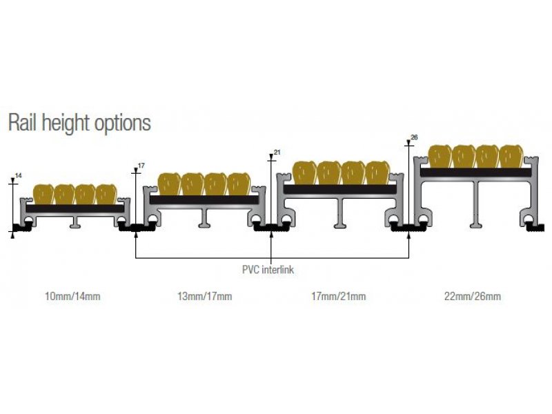  3M Nomad Optima+ Closed 