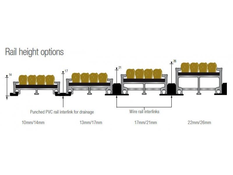  3M Nomad Optima+ Open 
