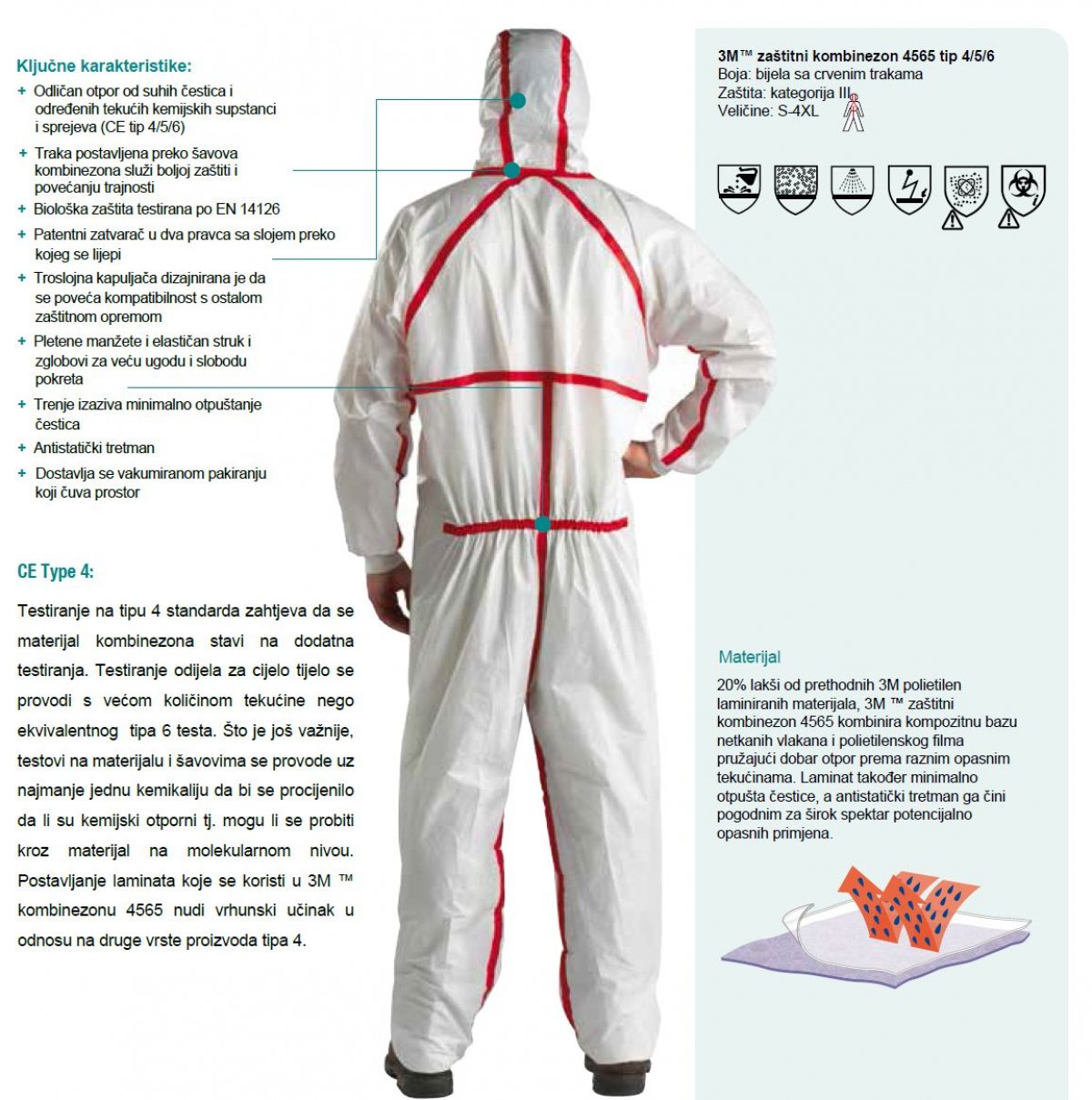 3M 4565 Zaštitni kombinezon